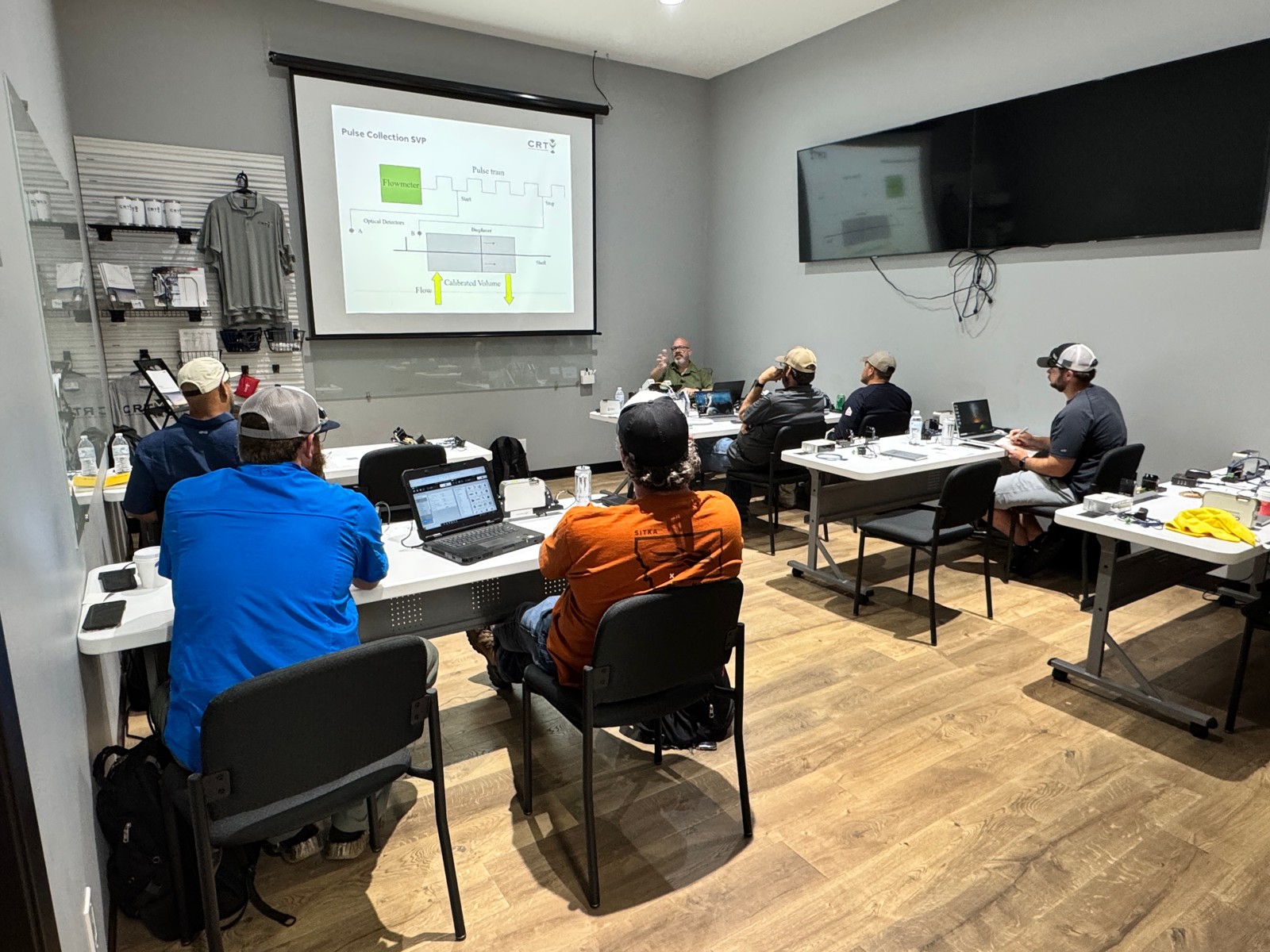 Training One Image